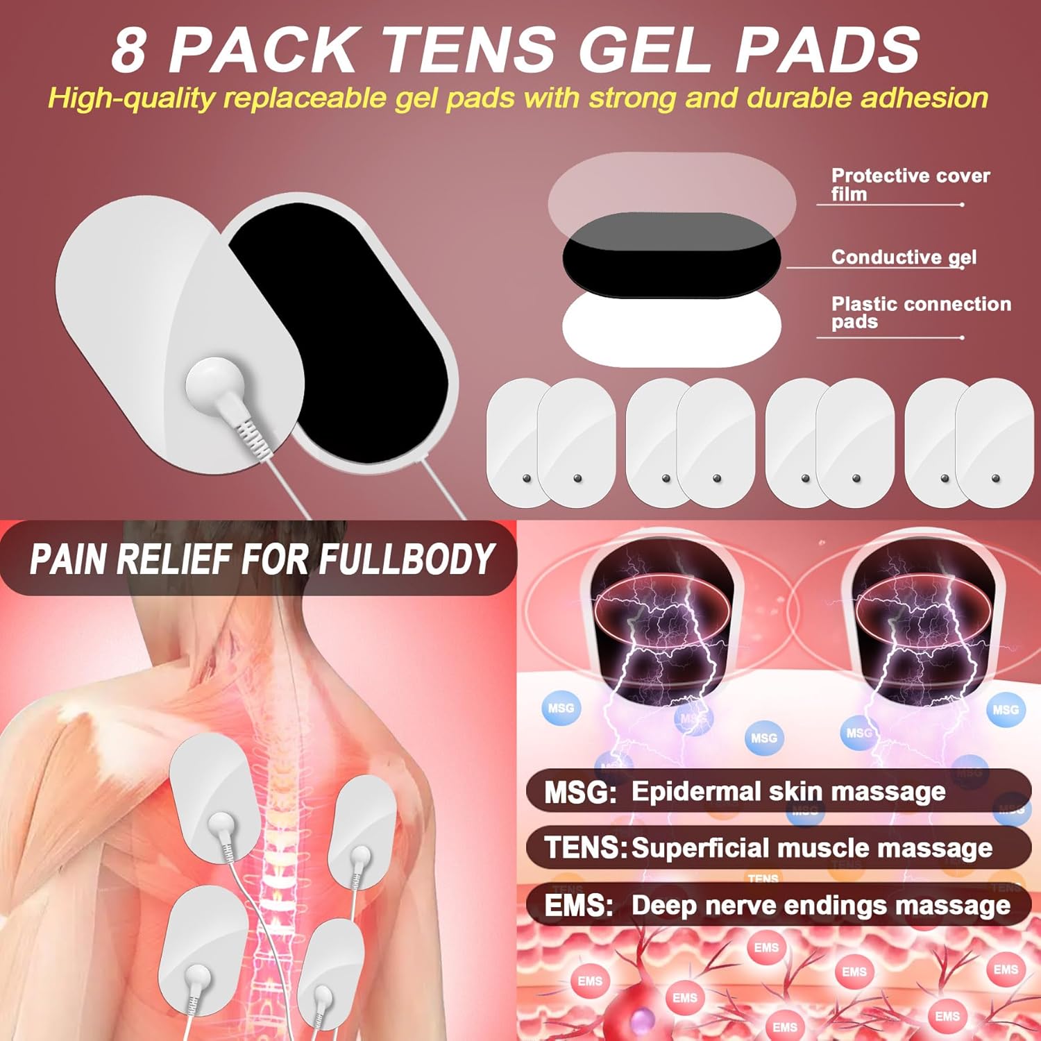 TENS Unit EMS Muscle Stimulator, Dual Channel Muscle Stimulator Machine for Back Neck Shoulder Pain Relief, Low-Frequency Multi-Function Physiotherapy Instrument Large Screen Electric Pulse Massager - Image 8