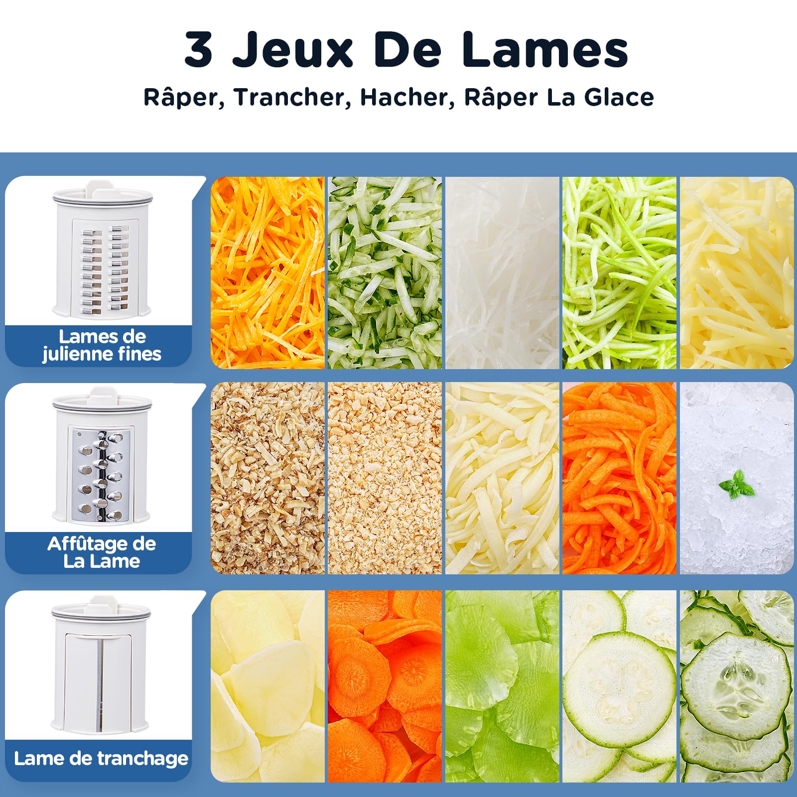 Râpe a Légumes Électrique,AOBOSI Râpe Electrique pour râper et émincer avec une grande fente pour râper les carottes entières, les pommes de terre, 3 lames et un moteur silencieux-Mise à jour