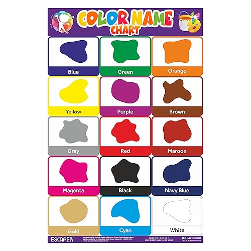ESCAPER Colour Name Chart for Kids learning (11.5 x 17.5 inches), Color Charts for Kids wall Hanging, Color Charts Wall, Color Charts for Art and Crafts