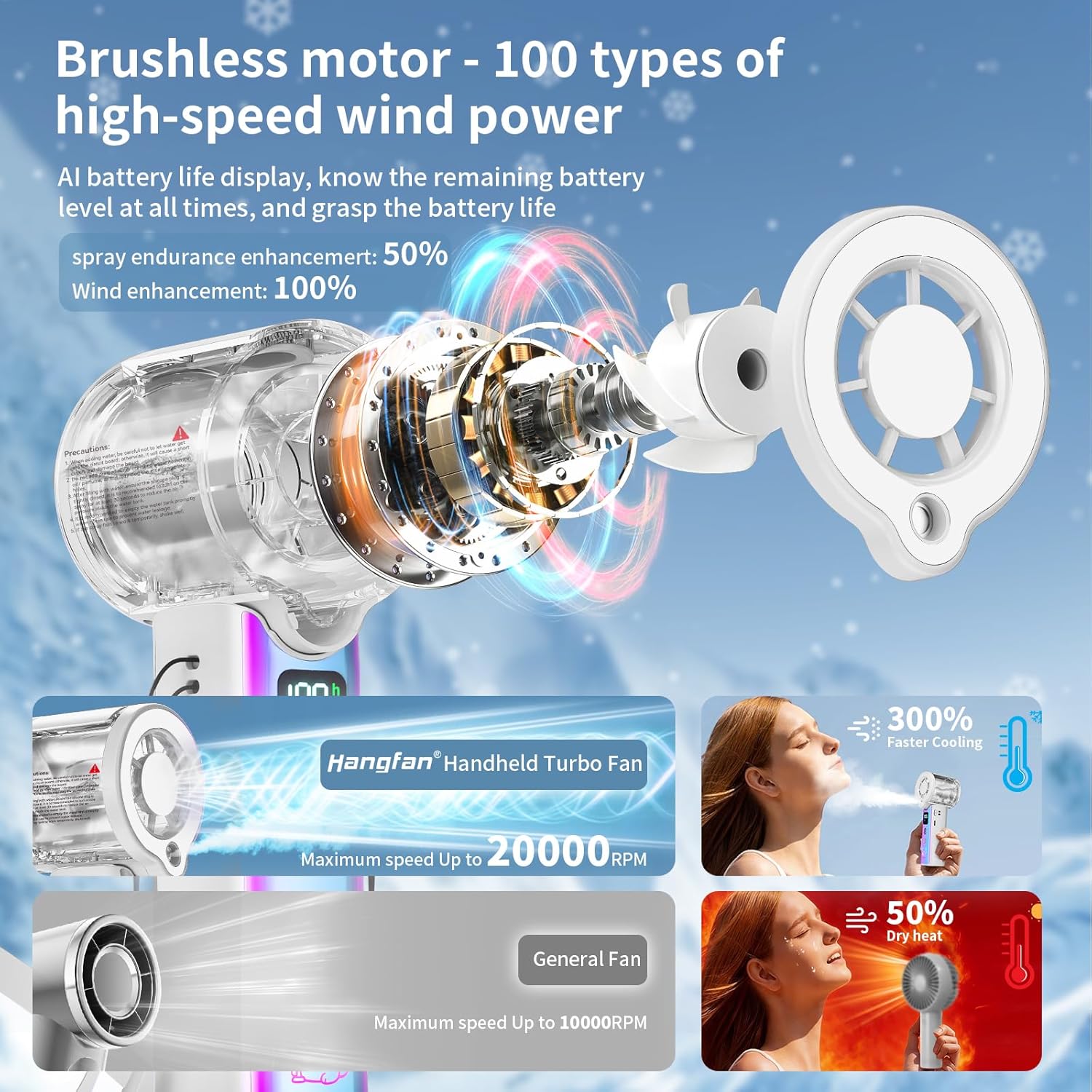 portable spray handheld fan [19H maximum cooling time], 3000mAh USB rechargeable spray fan, 100 gear adjustable, mini fan, suitable for travel/shopping/makeup - summer female gift -White