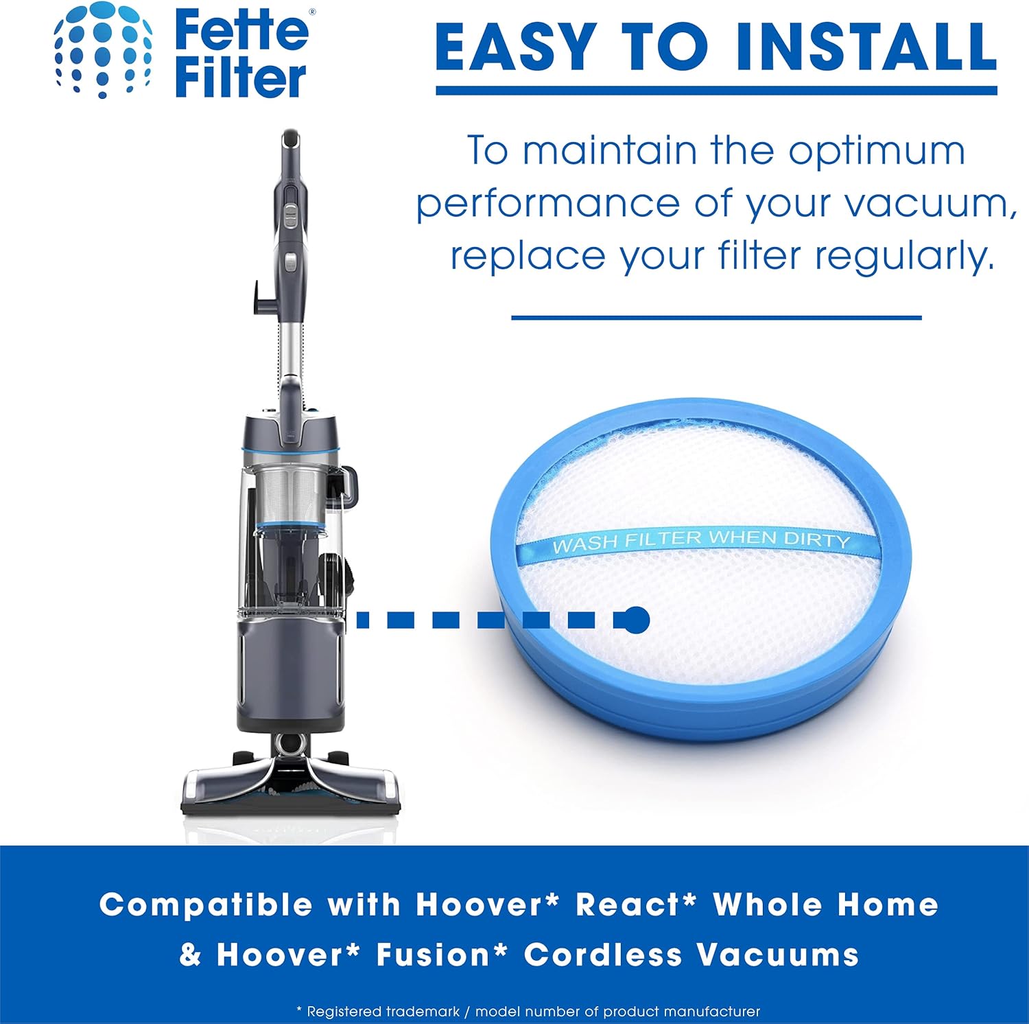 Fette Filter - Vacuum Filter Compatible with Select Hoover Vacuums. Compare to Part # 440010894 - Pack of 4