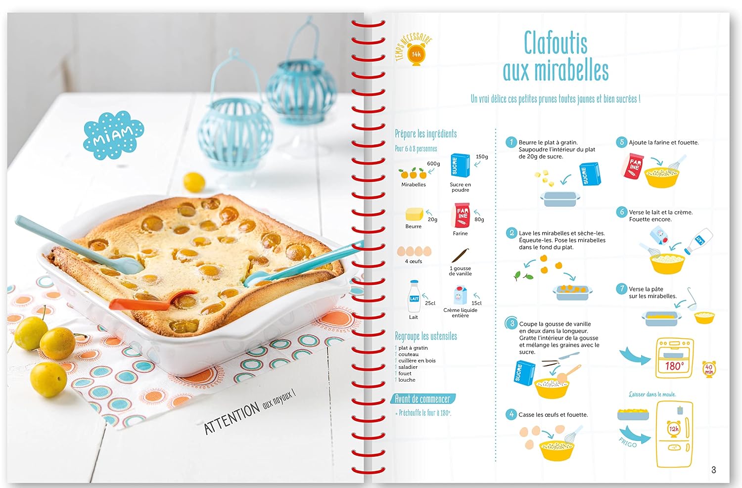 Les desserts des petits gourmands
