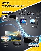 Vista 5 de Transmisor y receptor HDMI inalámbrico, decodificación 4K, extensor de pantalla inalámbrico portátil 5G/1080P, rango de 165 pies, verdaderamente