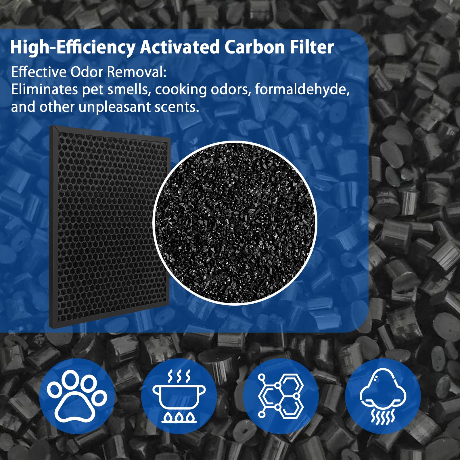 Kit de filtros de carbón activado y True HEPA de repuesto,filtro FY1410/30 y FY1413/30,compatible con Philips AC1215 AC1214/60 Purificador de aire