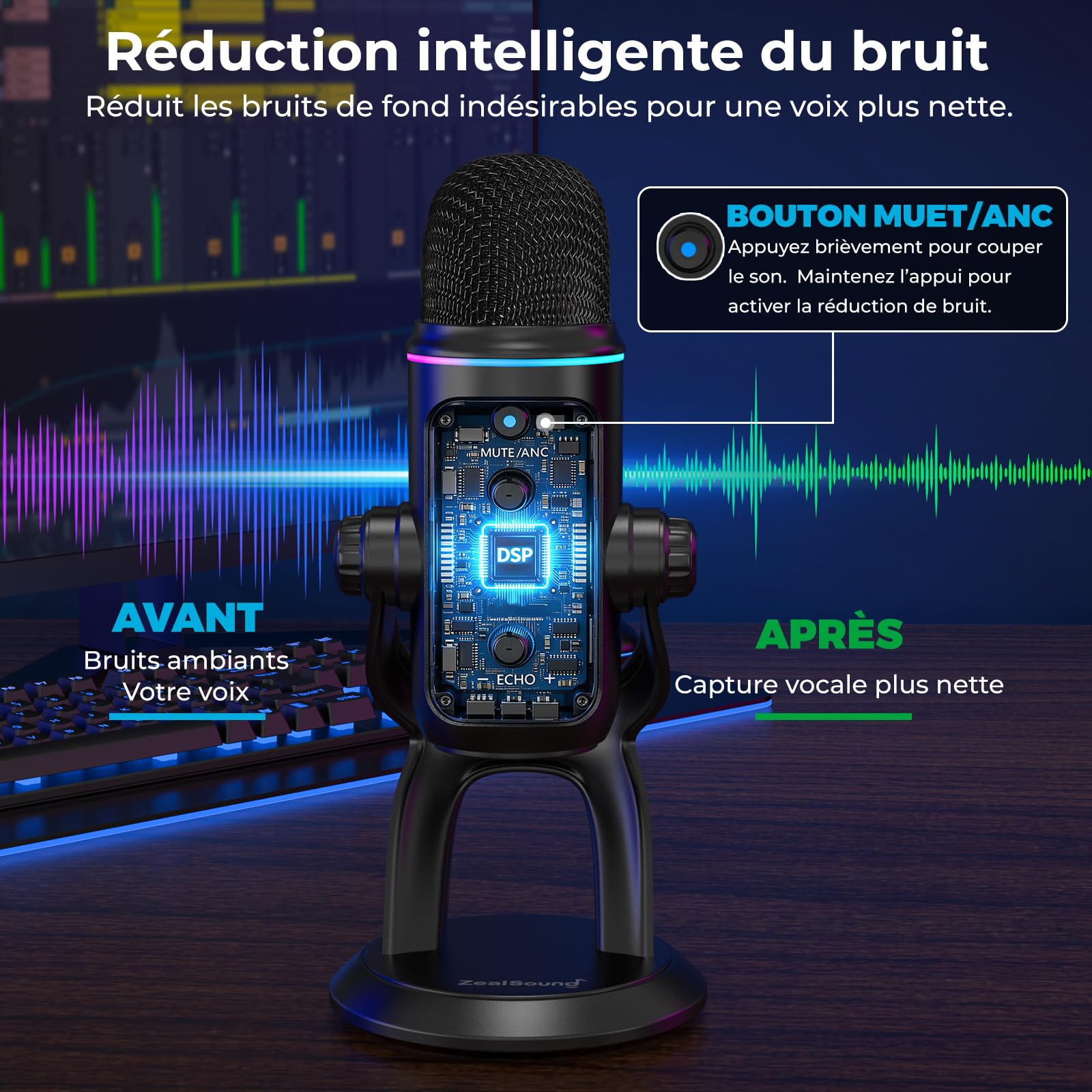 zealsound Microphone USB à Condensateur pour PC avec Réduction du Bruit, Z5 | Podcast Micro pour PC & Téléphone, avec Muet, Contrôle du Gain et Moniteur, Enregistrement, Streaming, Gaming, ASMR, Créateur