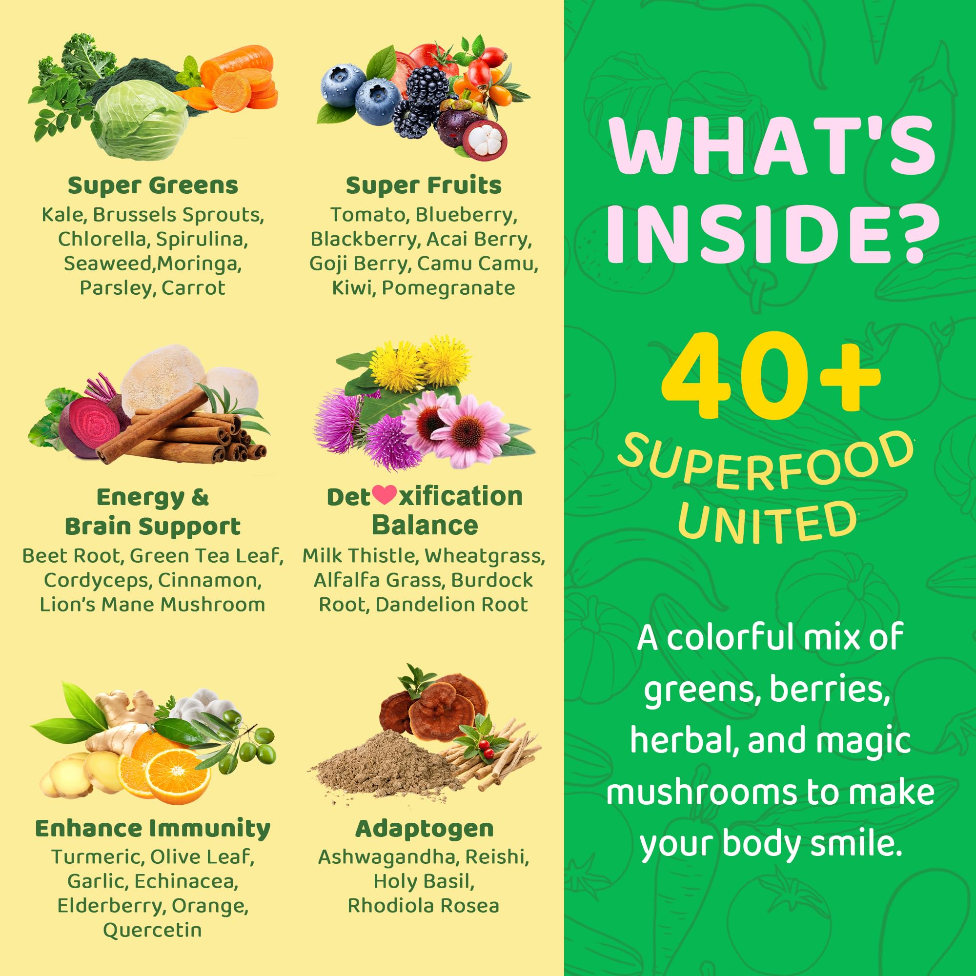 Greens Gummies for Picky Teens & Adults, Enzymes & Fiber - Digestion, Gut — Amazon image 3