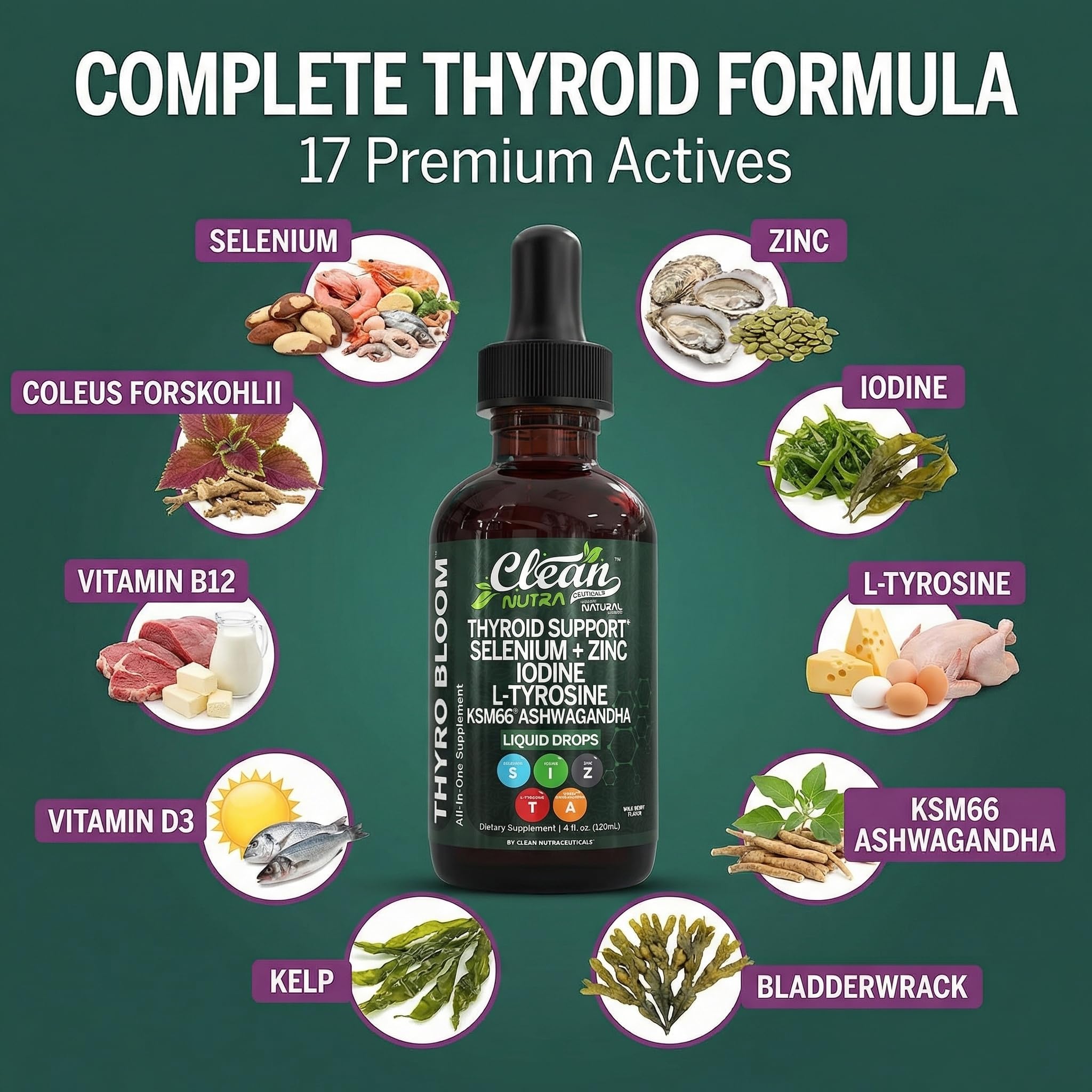ThyroBloom Thyroid Support for Women Liquid Drops Iodine L-Tyrosine Selenium Copper Ashwagandha Zinc Kelp Bladderwrack Schisandra Guggul Turmeric Vitamin A D3 B12 Folate Supplement by Clean Nutra 4oz — Amazon image 4