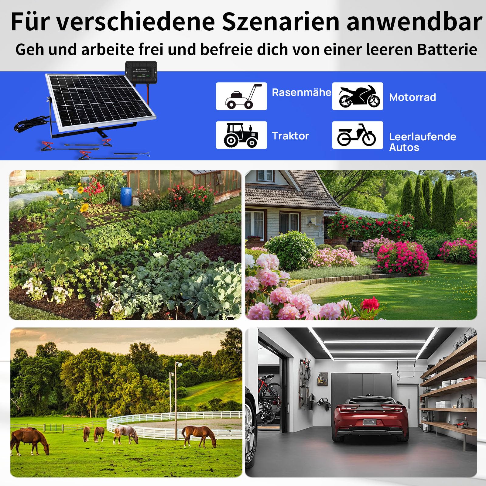 ECO-WORTHY 25W 12V Solar Batterieladegerät, 25W wasserdichtes Solarpanel Kit + verstellbare Halterung + verbesserter Laderegler, geeignet für 12V Batterie in Auto, Wohnmobil, Marine Boot, Motorräd
