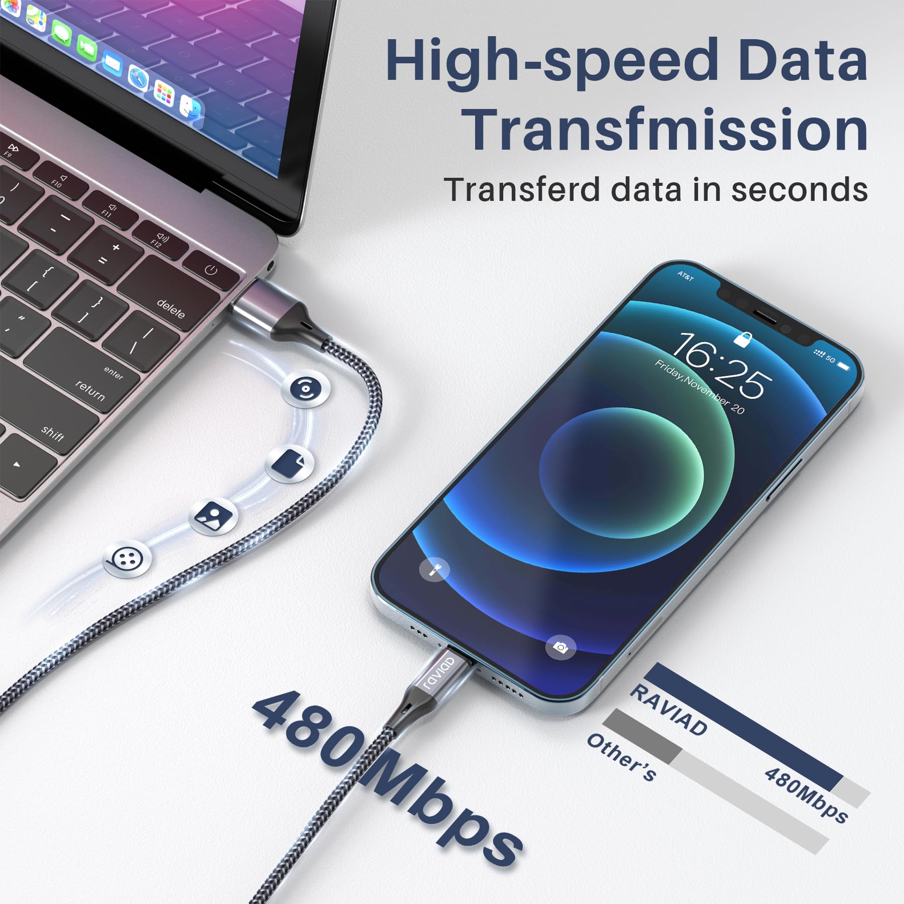 Cavo IPhone MFi Certificato 3m | 2 Pezzi Per Ricarica E Trasferimento Dati | Compatibile Con Tutti I Modelli - Foto 3