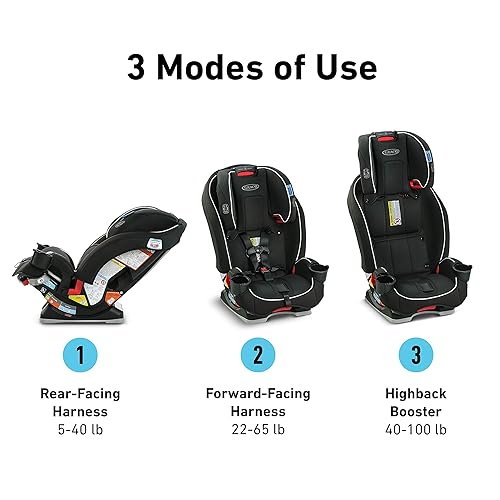 Miniatura 3 de Graco Asiento de automóvil Slimfit 3 en 1, diseño delgado y cómodo que ahorra espacio en tu asiento trasero (Annabelle, Slimfit) y asiento de