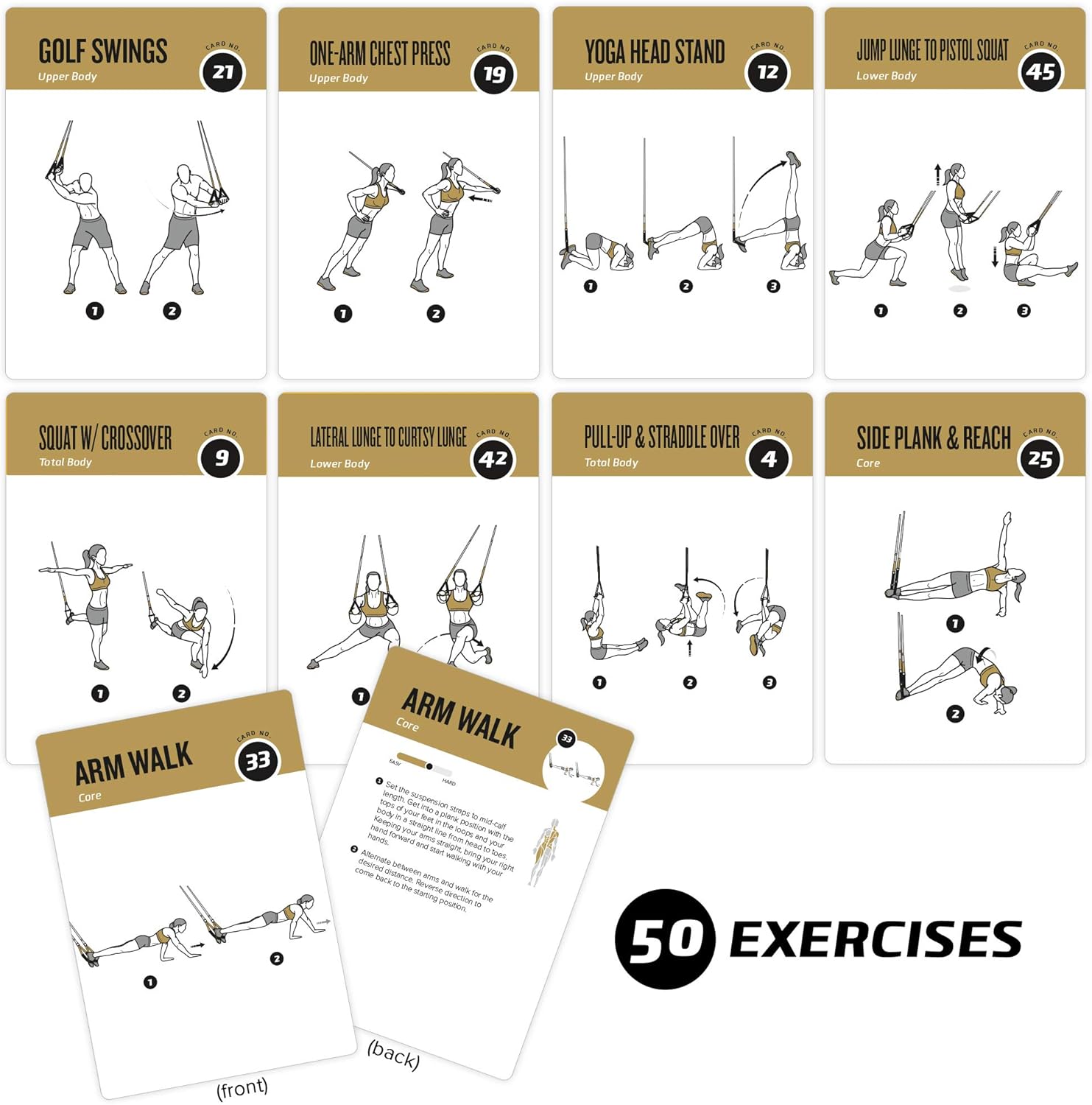 NewMe Fitness Suspension Workout Cards, Instructional Fitness Deck for Women & Men, Beginner Fitness Guide to Training Exercises at Home or Gym (Suspension, Vol 2) Suspension Vol2