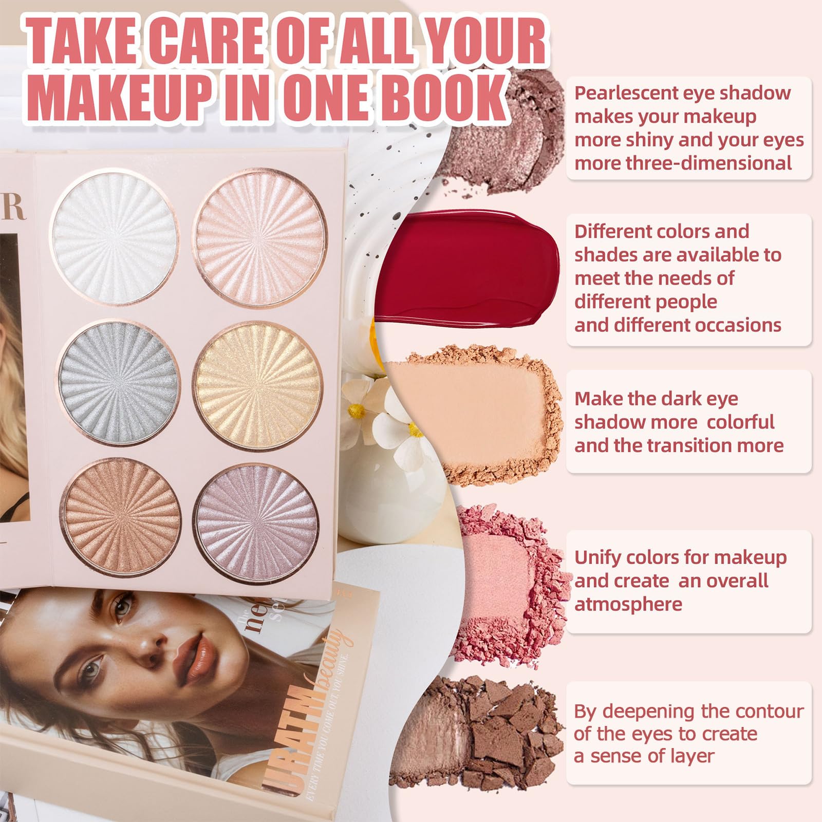 RoseFlower Coffret Maquillage Femme Palette Maquillage, Sets de Maquillage de Voyage avec Paupières Rouge Lèvres, Surligneurs, Contours, Fard à Joues– Coffret Cadeau de Maquillage