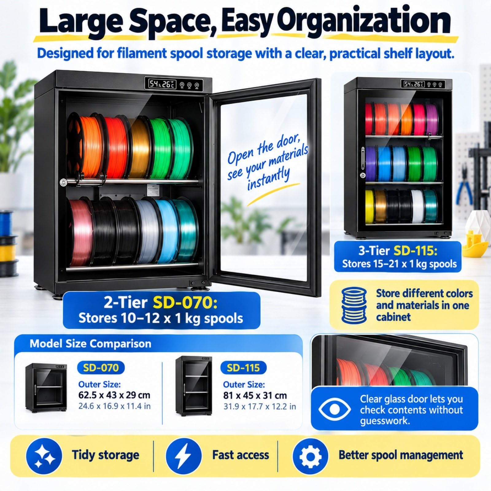 Boîte Sèche Filament, Stockage Filament 3D avec Contrôle RH Automatique 2Tier