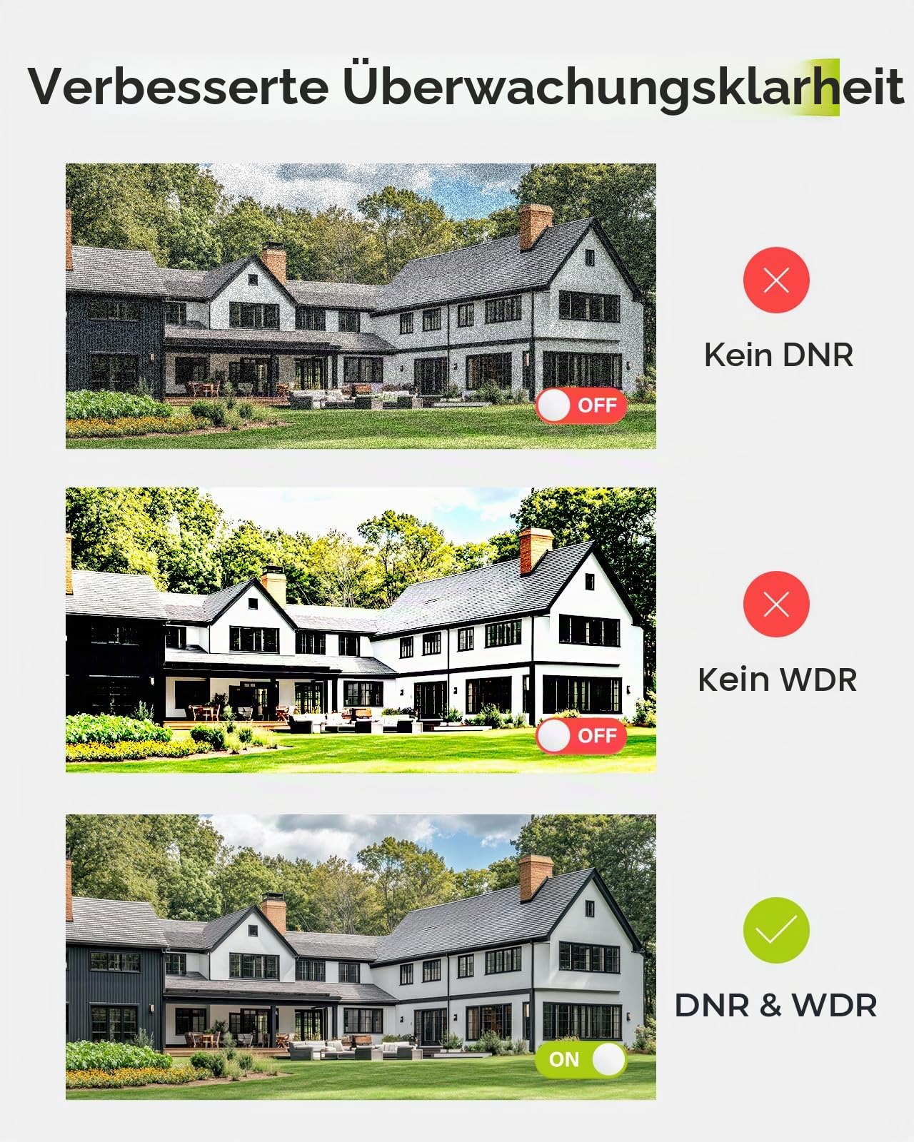 SANNCE 2K PoE Überwachungskamera Aussen Set 8-Kanal 6MP NVR 4 x 3MP Farbige Nachtsicht IP Dome Poe Kamera Outdoor ohne Festplatte, mit Audio, Personen-/Fahrzeugerkennung, APP Alarm, IP67 Wetterfest