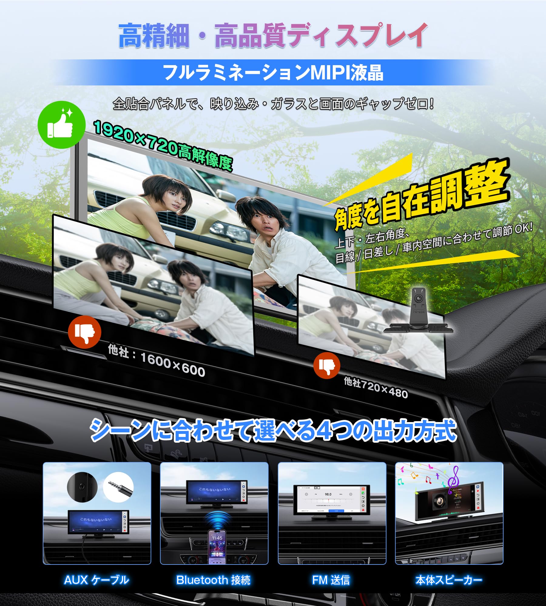 オットキャスト OttoScreenAI Amazon.co.jp: 【公式】オットキャスト OttoScreenAI ポータブル
