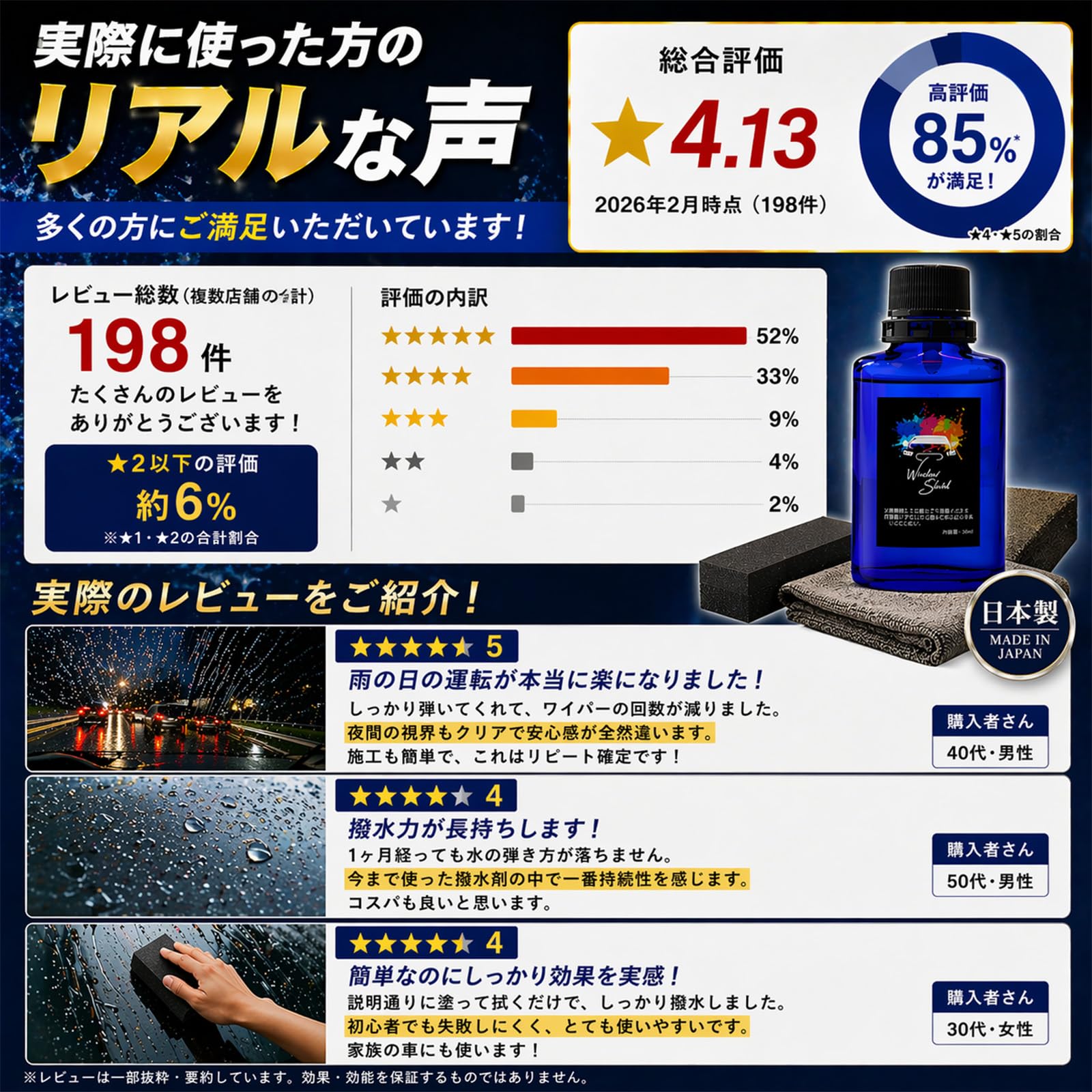Amazon.co.jp: SHIELD 撥水ガラスコーティング 車 フロントガラス専用
