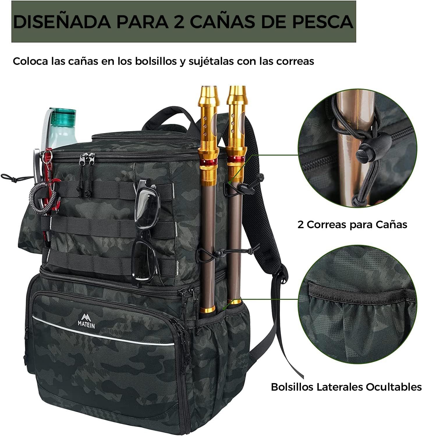 MATEIN Mochila de Pesca Impermeable con Compartimento Térmico, Mochila Pesca Doble Compartimento con Portacañas y Múltiples Bolsillos para Senderismo y Camping, Regalo para Pescadores, Camuflaje