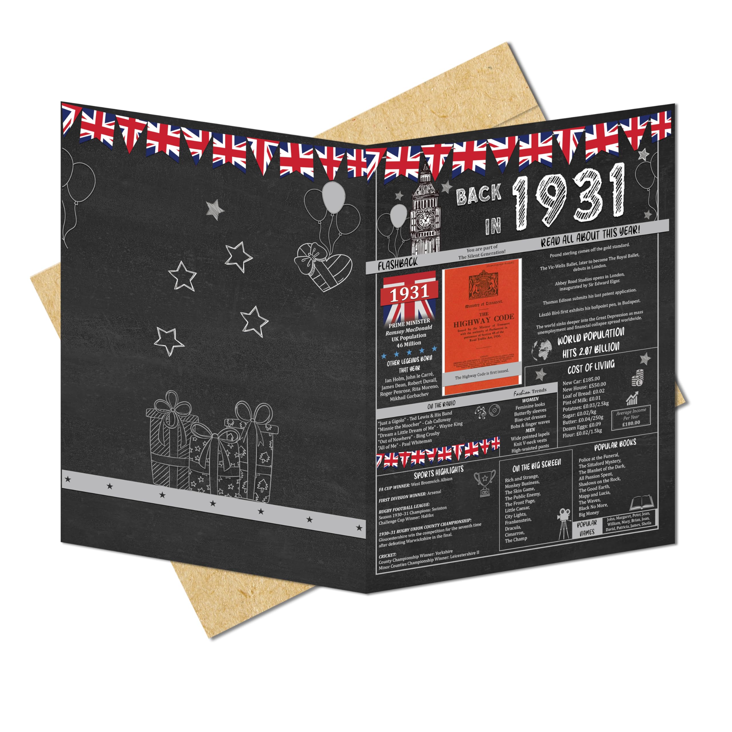 95th Birthday Gifts Ideas for Men or Women. Back In 1931 Giant Greetings Card. Bday Party Decor Home Supplies. Gift for him or her Turning 95 Years Old. Vintage 13x9 In Card with Mailing Envelope