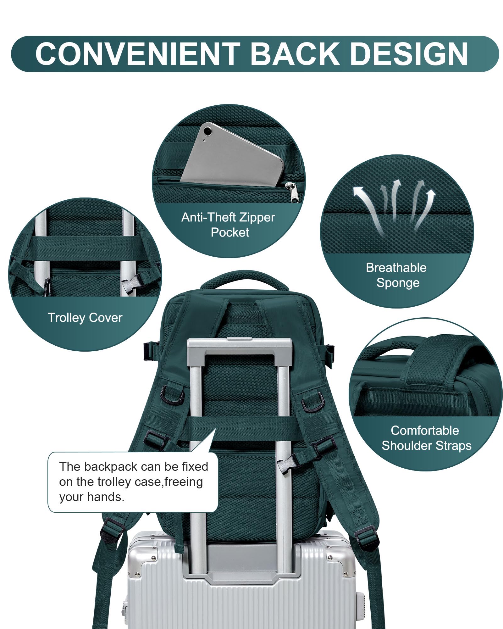 Zaino da Viaggio per Ryanair 40x20x25 Bagaglio a Mano Zaino Borse da Cabina per Ryanair Il Sedile Zaino Aereo Bagaglio a Mano Donna Borsa Cabina Viaggio Zaino Viaggio Casual Daypack,Blu elettrico