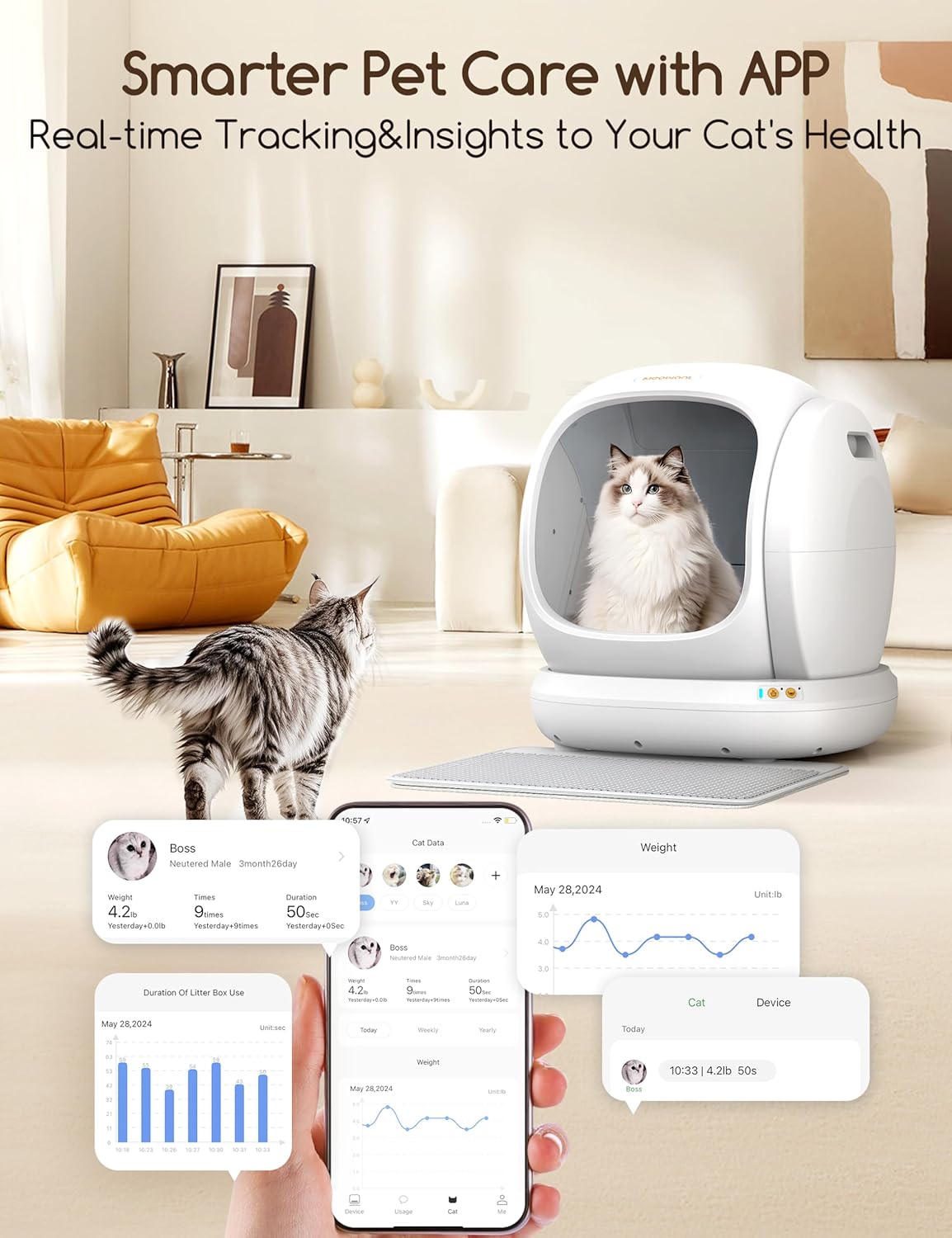 Size 75L  Automatic Cat Litter Box, Large Opening Self Cleaning Litter Box with Safety Protection for Multiple Cats, App Control, Odor-Free, 75L Space