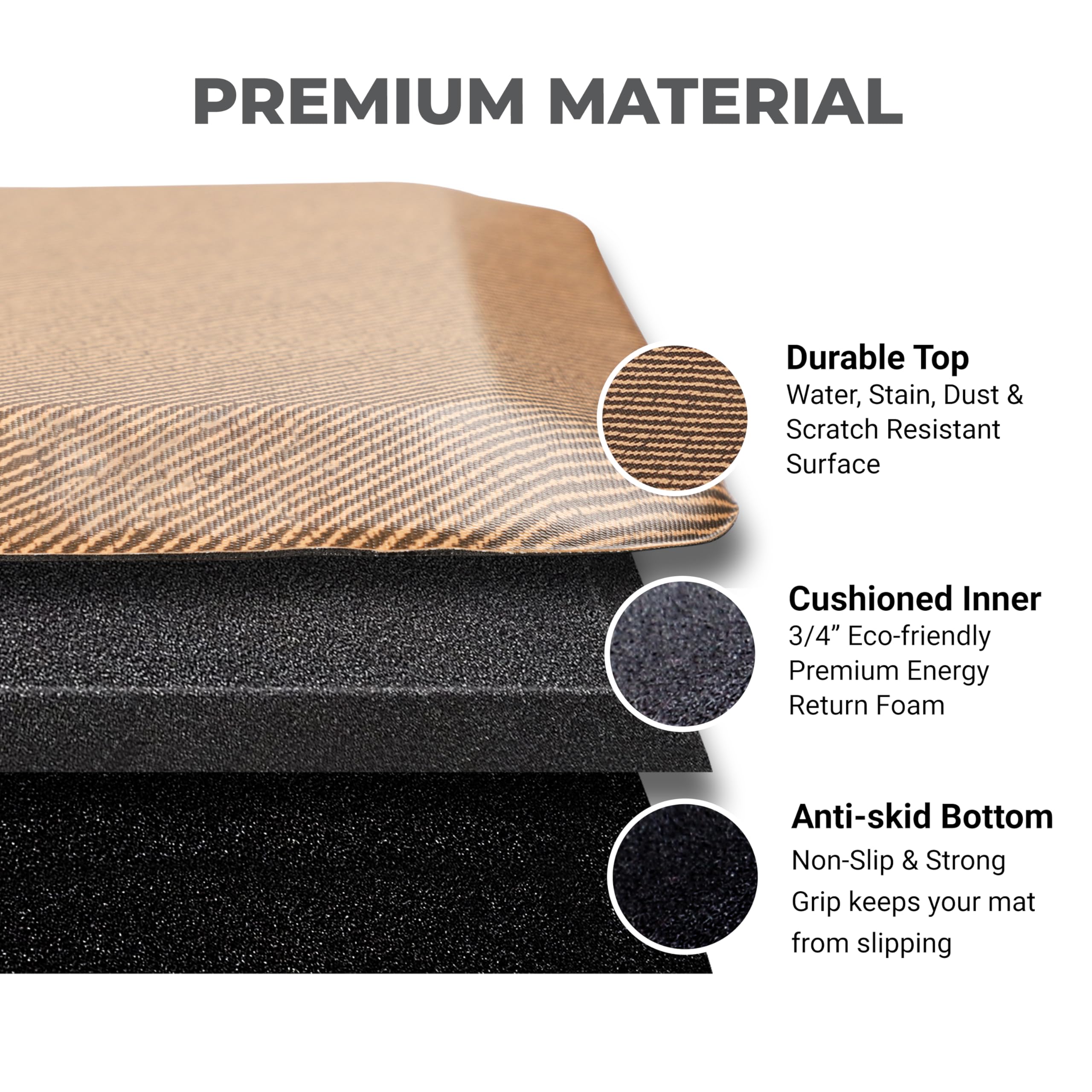 Duro Comfort Anti-Fatigue Mat - Pain Relief -8 Duro Comfort Anti-Fatigue Mat - Pain Relief -8