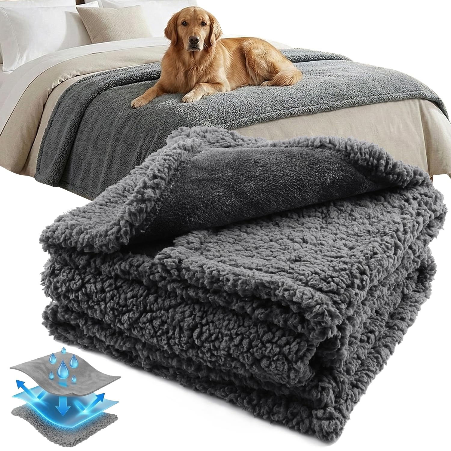Onarway Waterproof Dog Blanket XX-Large: 145cm x 215cm Grey Pet Throw for Bed Sofa & Car - Washable Sherpa Fleece Cover - Leakproof Dog Furniture Protector - Warm Reversible Thermal Rug