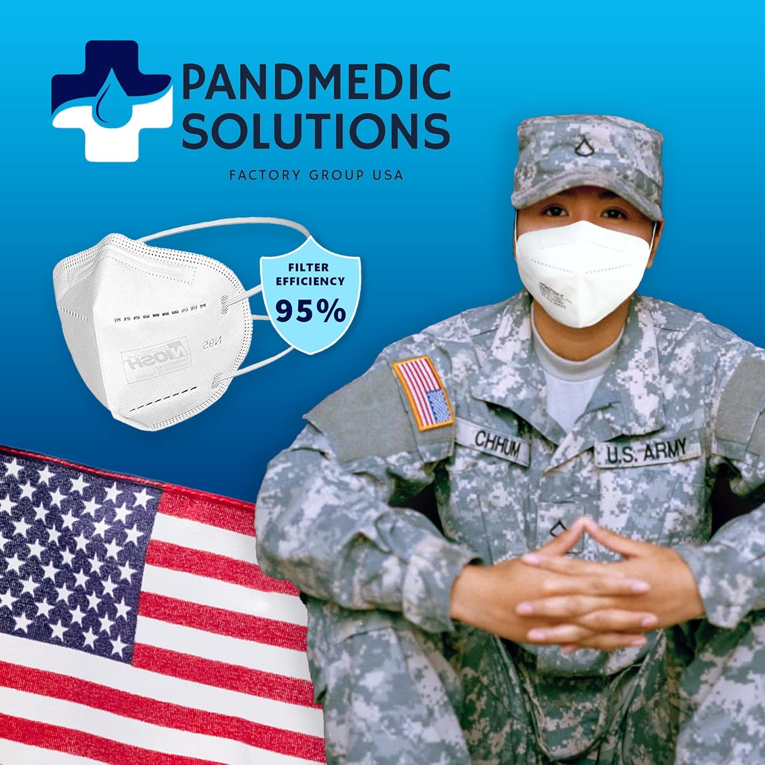 Buy PandMedic MedicPro Medical Grade N95 Mask NIOSH Approved N95