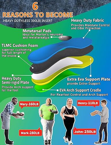 Miniatura 3 de Plantillas metatarsianas de alivio del dolor de apoyo resistente para metatarsalgia, neuroma de Morton, alivio del dolor de bola de pie, fascitis