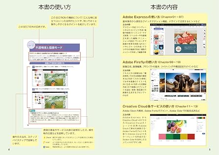 Adobe Express & Firefly完全マニュアル