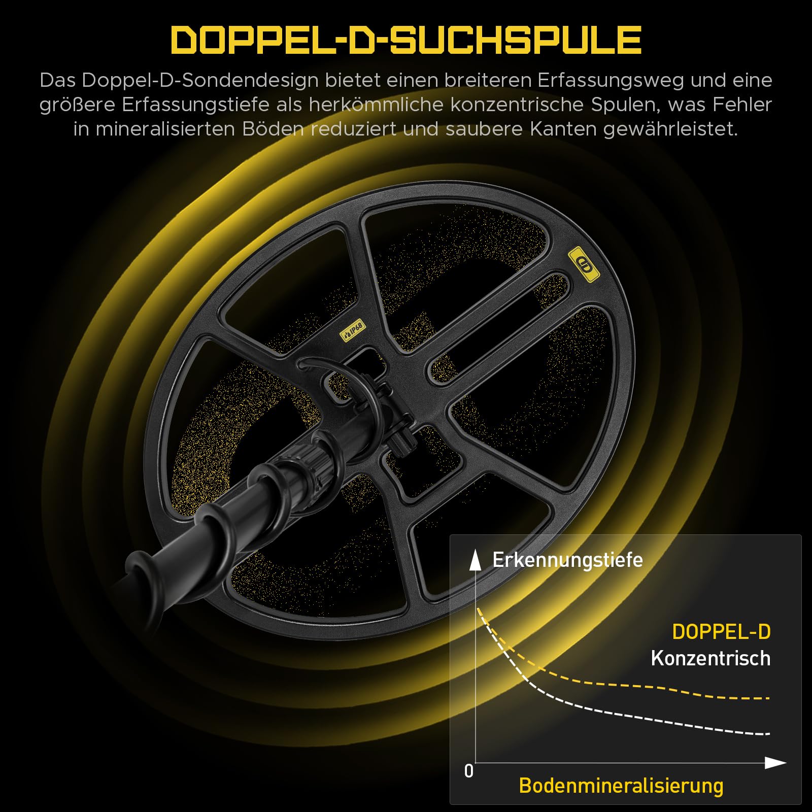 Hazlewolke Metalldetektor Mit 14'' Großer Wasserdichter Doppel-D-Suchspule, 4 Modi, Hohe Empfindlichkeit und Lokalisierung, Metalldetektor für Erwachsene Mit Beleuchtetem LCD-Display - DD90