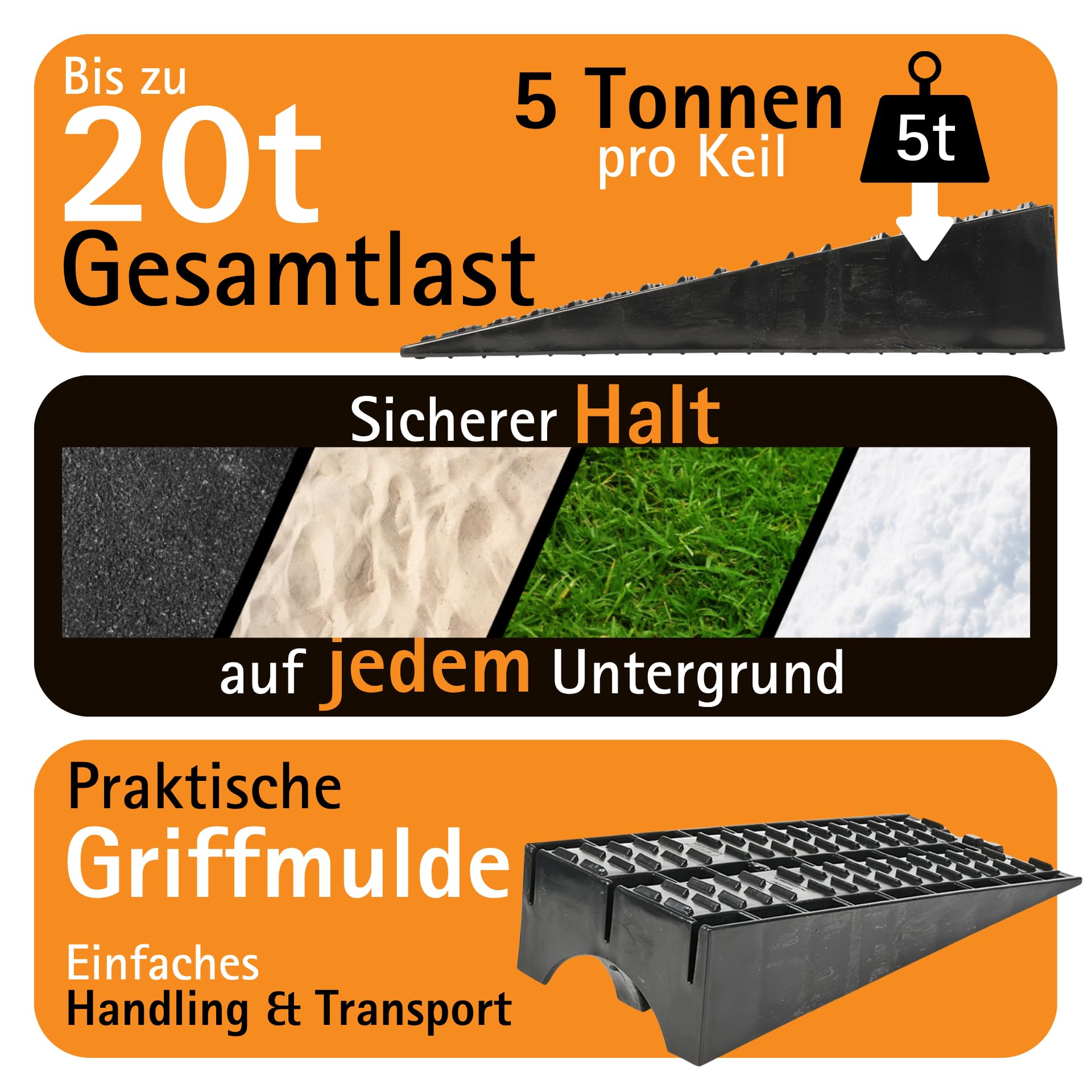 Froli Maxi-Keil 2er Set Auffahrkeile 5 t pro Keil 20 t ges. rutschfeste Profiloberfläche Made in Germany