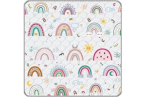 Premium Baby Foam Play Mats for Crawling, Learning and Playing (Rainbow)