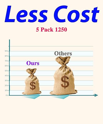 Miniatura 8 de ColorPrint Cartucho de tóner compatible de repuesto para impresora láser Dell C1760NW 1250C 1350CNW 1355CN 1355CNW C1765NF 810WH C5GC3 XMX5D WM2JC