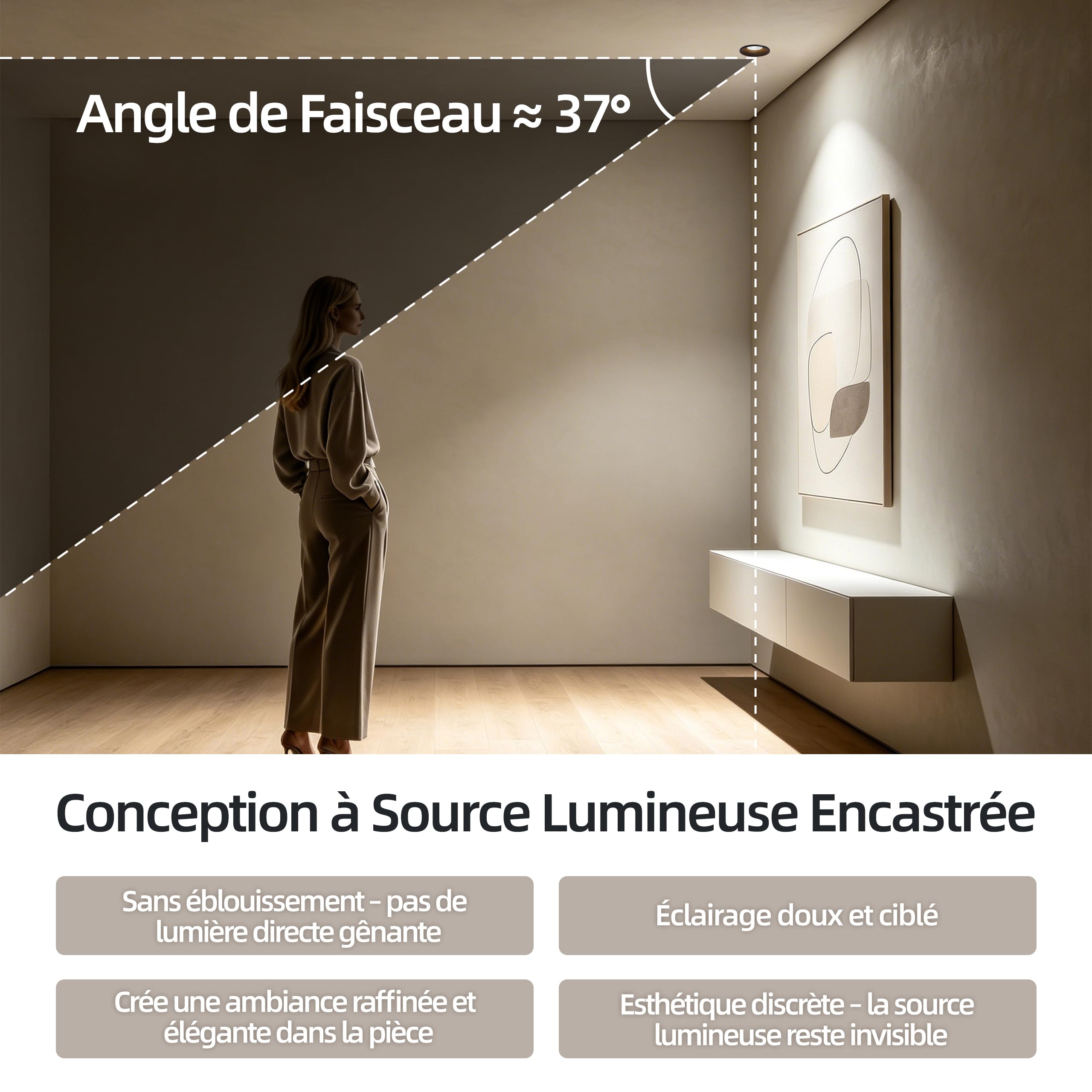 Spot Led Encastrable Dimmable, Spot Salle de Bain IP44, 5W 550LM Spots de Plafond en Aluminum, Blanc Chaud/Blanc Neutre/Blanc Froid Réglable, Trou Ø75mm IRC90+, Lot de 3