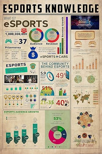 Miniatura 3 de JIUFOTK Guía de jugador de dardos de metal, carteles de estaño para decoración de pared, dardos para decoración de pared, dardos de conocimiento,