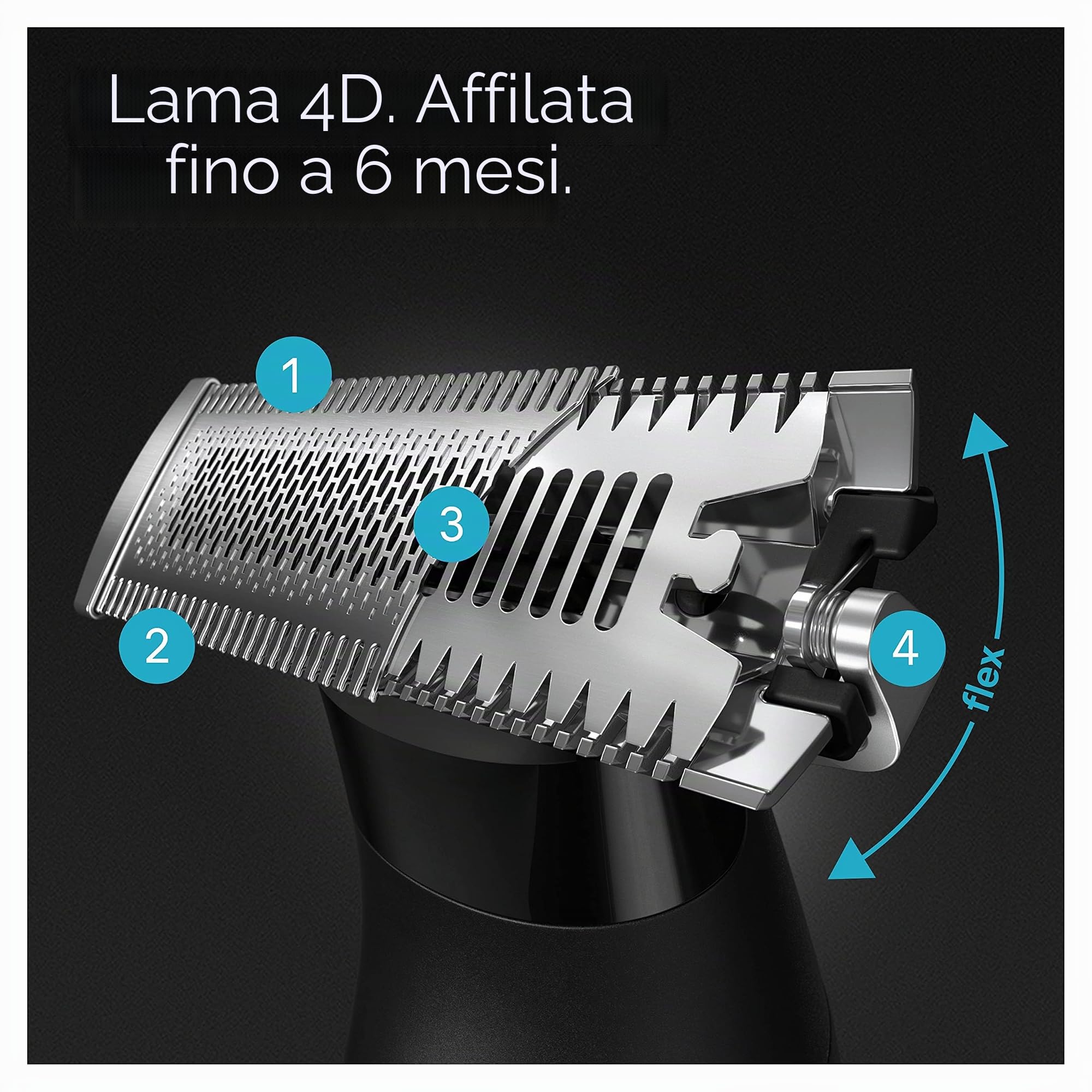 Rasoio elettrico da uomo, 8D, migliorato 6 in 1, impermeabile, rasoio per la cura della barba, senza fili, ricaricabile