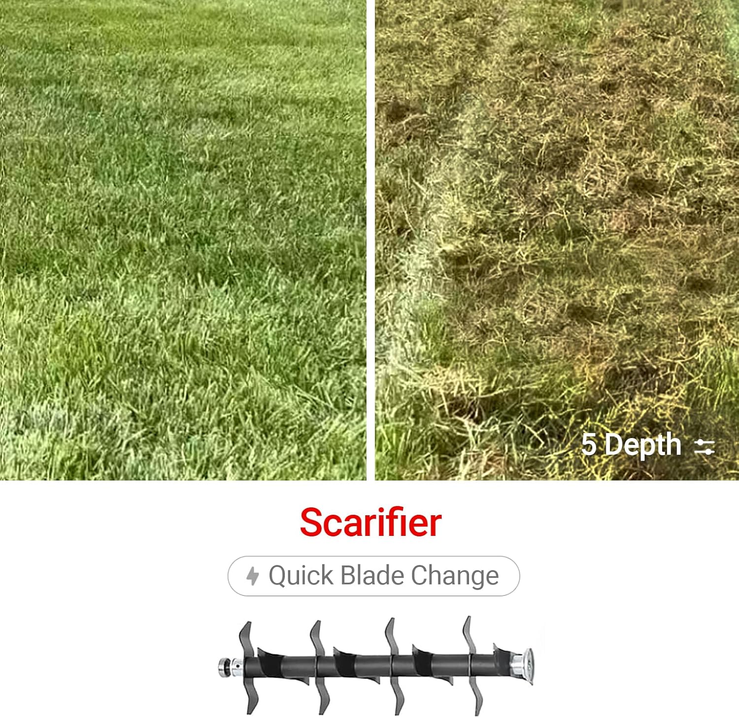 36V Cordless Brushless 15IN Dethatcher & Scarifier Compatible with Milwaukee 18v Battery (Tool Only), 12 Gal Collection Bag, Air Boost Tech, Quick Fold & 5 Adjustable Depths, Walk-Behind for Lawn Care