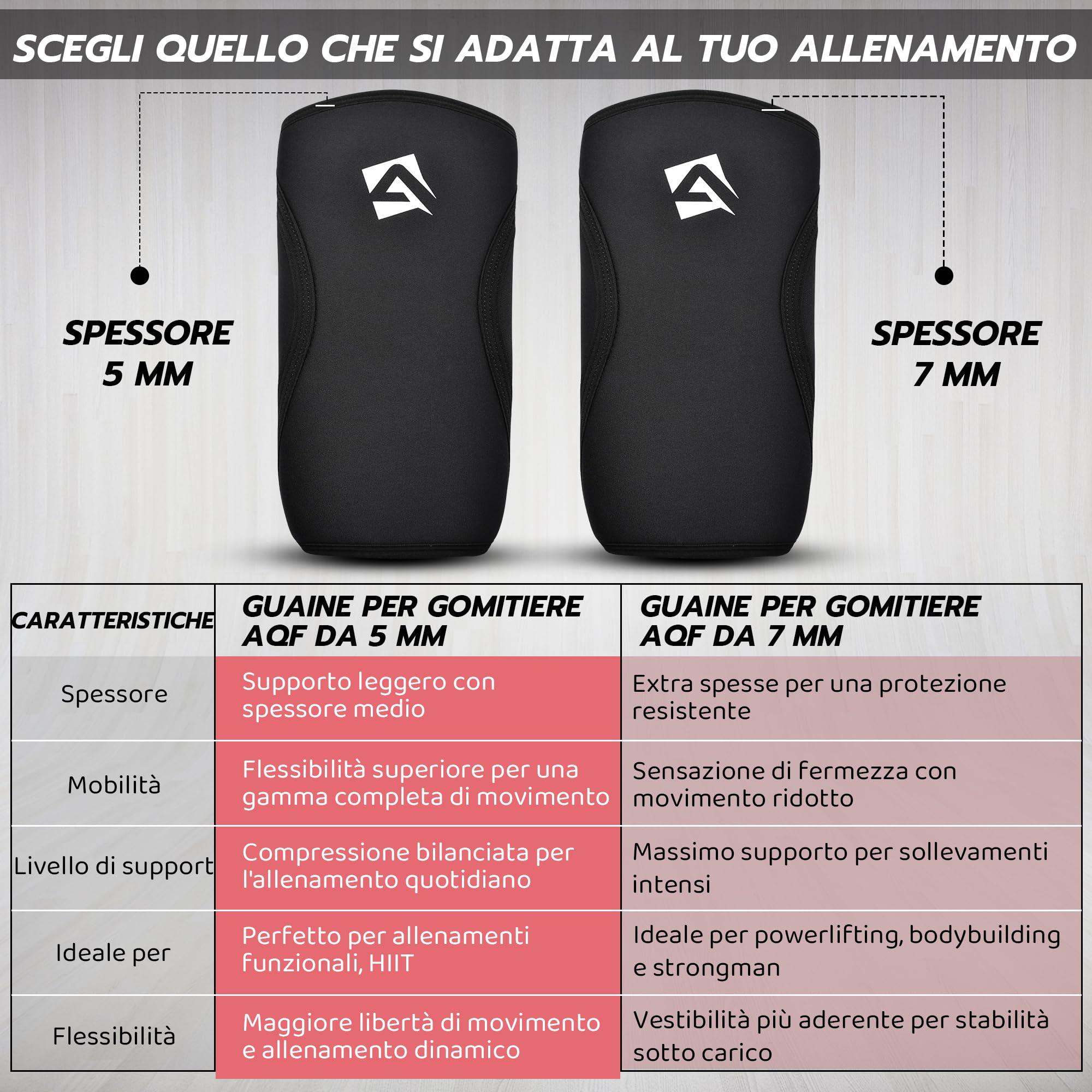AQF Gomitiera Palestra Neoprene (Coppia) - 5mm e 7mm Supporto per Gomito da Sollevamento Pesi - Fitness Fascia Gomito per Gym, Powerlifting, Bodybuilding, Calisthenics e Allenamento