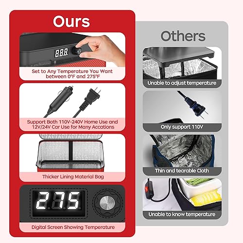 Miniatura 5 de Horno portátil, 12 V, 24 V, 110 V-240 V, calentador de alimentos para automóvil, portátil, mini horno personal, lonchera eléctrica con calefacción