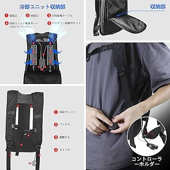 Amazon.co.jp: [2024年夏新型 冷却リュックサック] 冷却ベスト