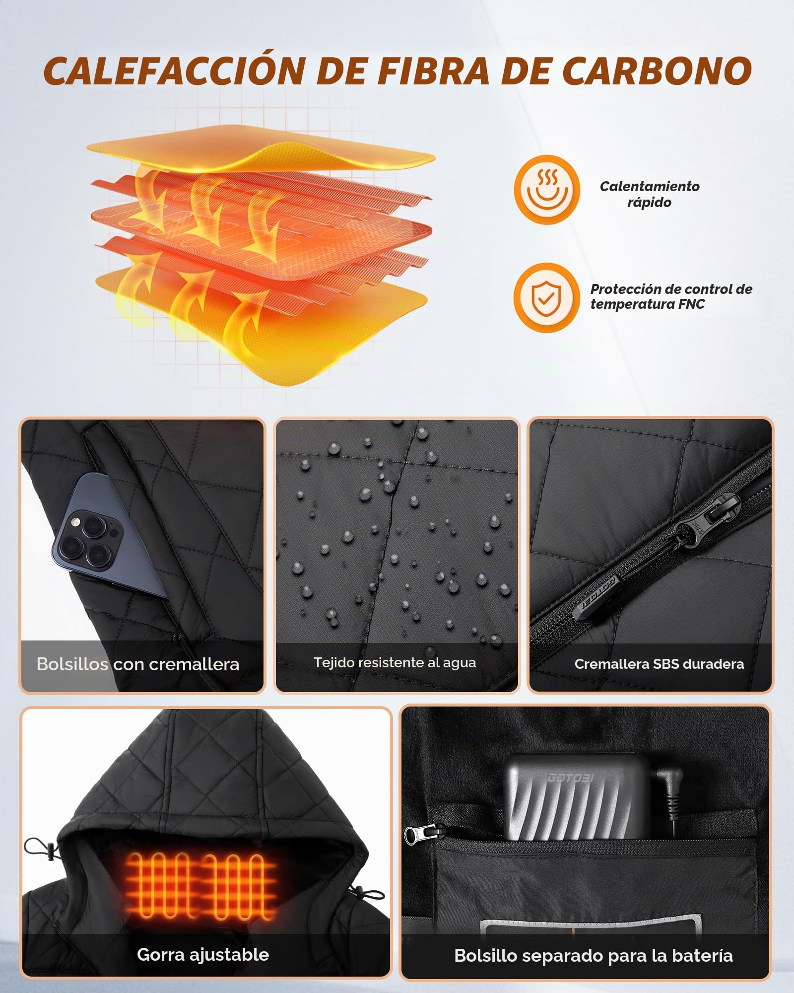 Chaqueta Calefactable Mujer Con Bateria 12v 18400mah, 8 Zonas De Calor,3 Niveles De Temperatura, Chaqueta Termica EléCtrica Ligera con Capucha