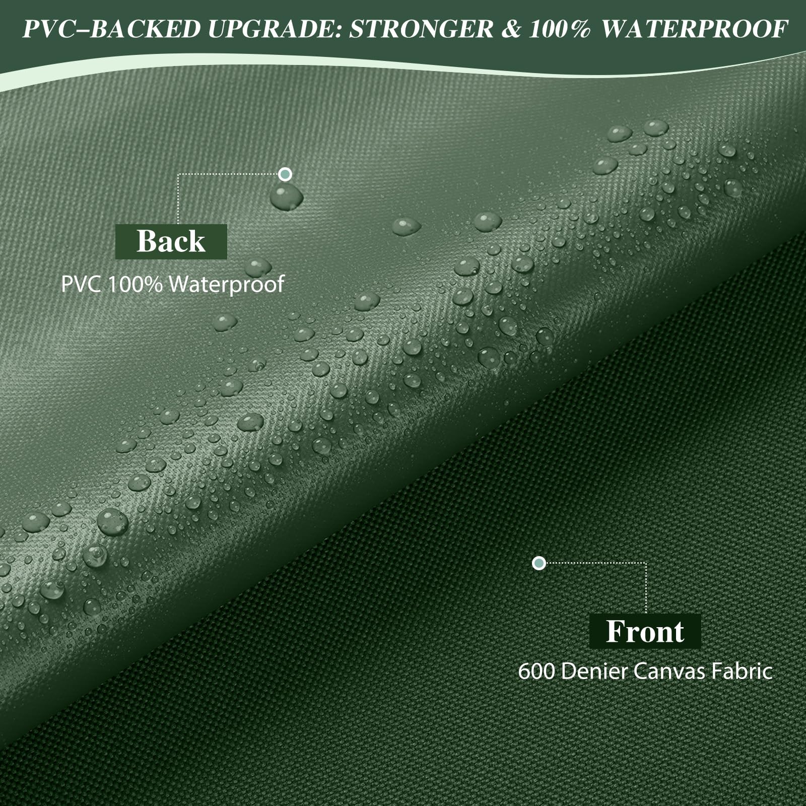 ANMINY 100 % wasserdichter Segeltuchstoff, 4,5 m breit, 600D Polsterstoff mit PVC-Rückseite, Ripstop-Oxford-Material für Möbelbezüge, Zelt, Auto, Grün