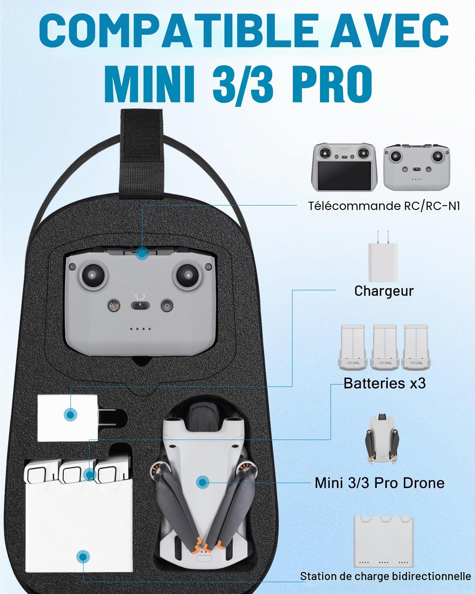 PEKREWS Étui de Transport Rigide étanche pour Mini 4 Pro, Sac à Dos de Voyage Compatible avec contrôleur DJI RC 2/RC-N2, Fly More Combo et Accessoires, Etui DJI Mini 4 Pro Noir, Compacte