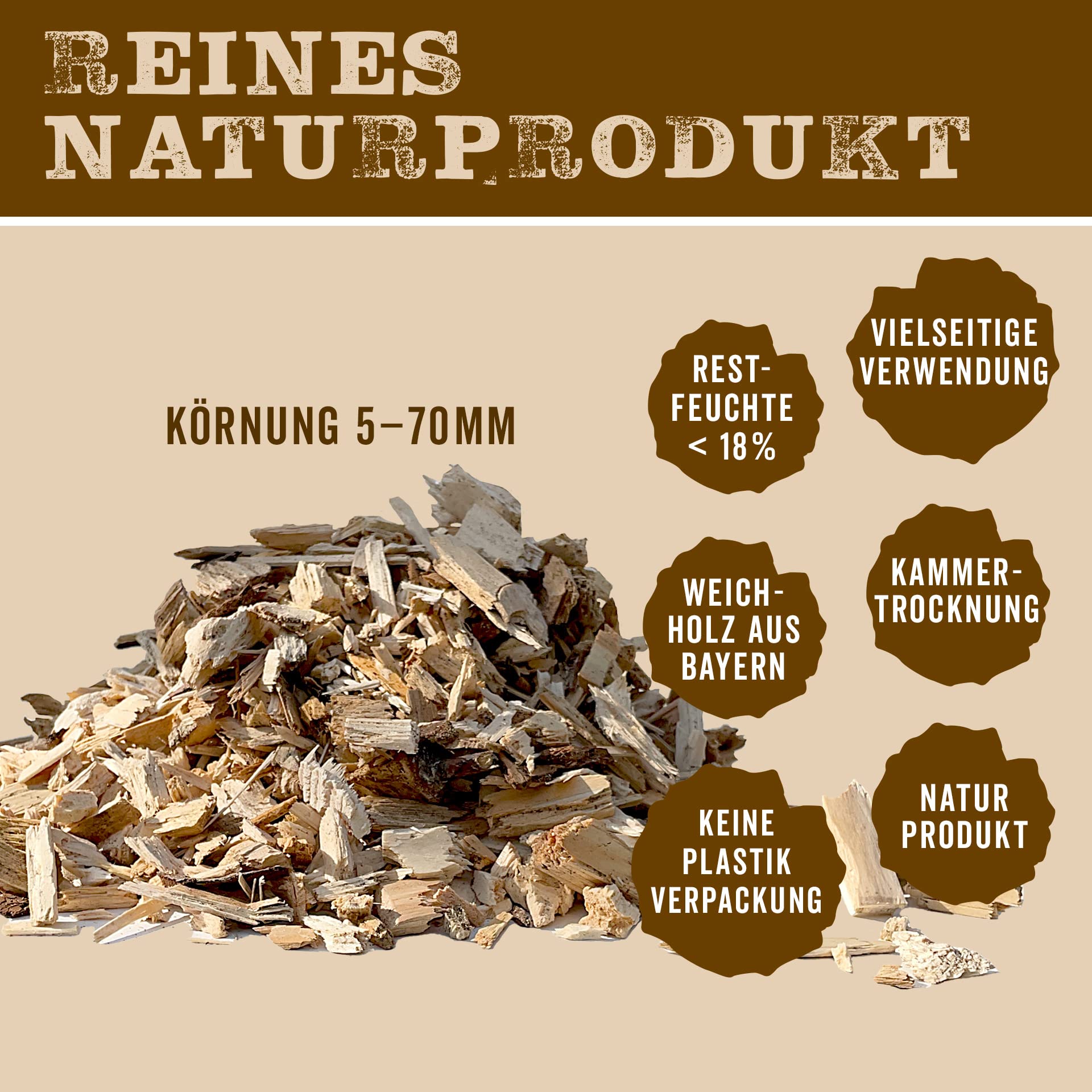 Hackschnitzel aus Kiefer 200 L | Holzhackschnitzel als Rindenmulch-Ersatz für den Garten | Verwendbar als Einstreu, Brennmaterial, Anzünder, Deko, Mulch & Fallschutz für den Spielplatz