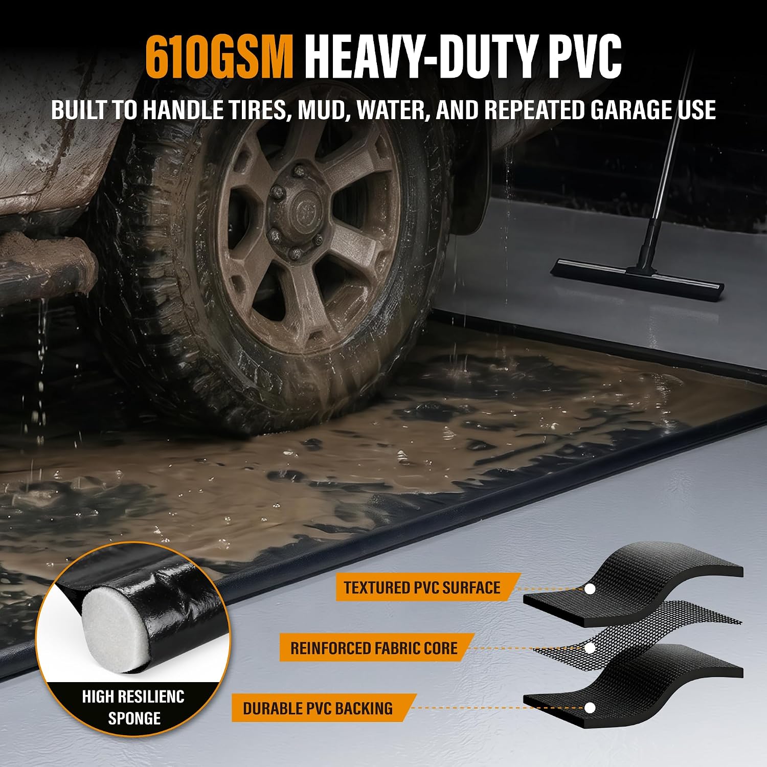 7'9" x 16' Garage Floor Mat for Under Car, Heavy Duty 610g PVC Waterproof Containment Mat with Raised Edges, Parking Pad Traps Rain, Mud, Snow & Oil for SUVs and Trucks