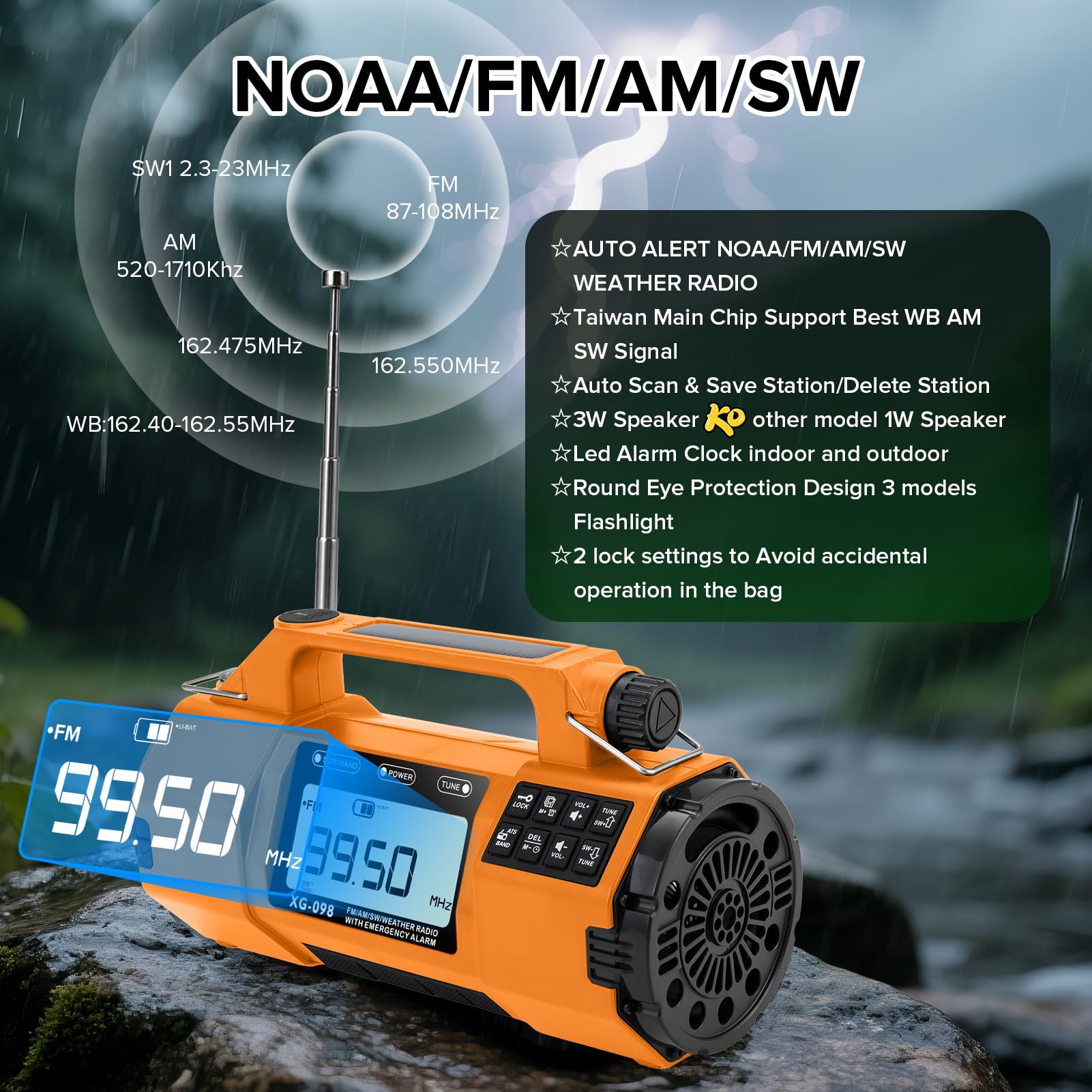 Aufzieh-Solarradio, AM/FM/KW Solar-Handkurbelradio mit größerer Taschenlampe/Lautsprecher, Uhr, 5000-mAh-Akku-Radio mit SOS-Alarm für Innen- und Außenbereich