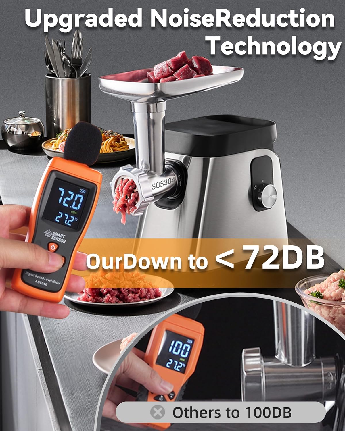 Electric Meat Grinder 2800 Max 304 Stainless Steel Meat Mincer Accessories With 2 Blades 3 Plates 3 Sausage Tube & Kubbe Kit for Home Use