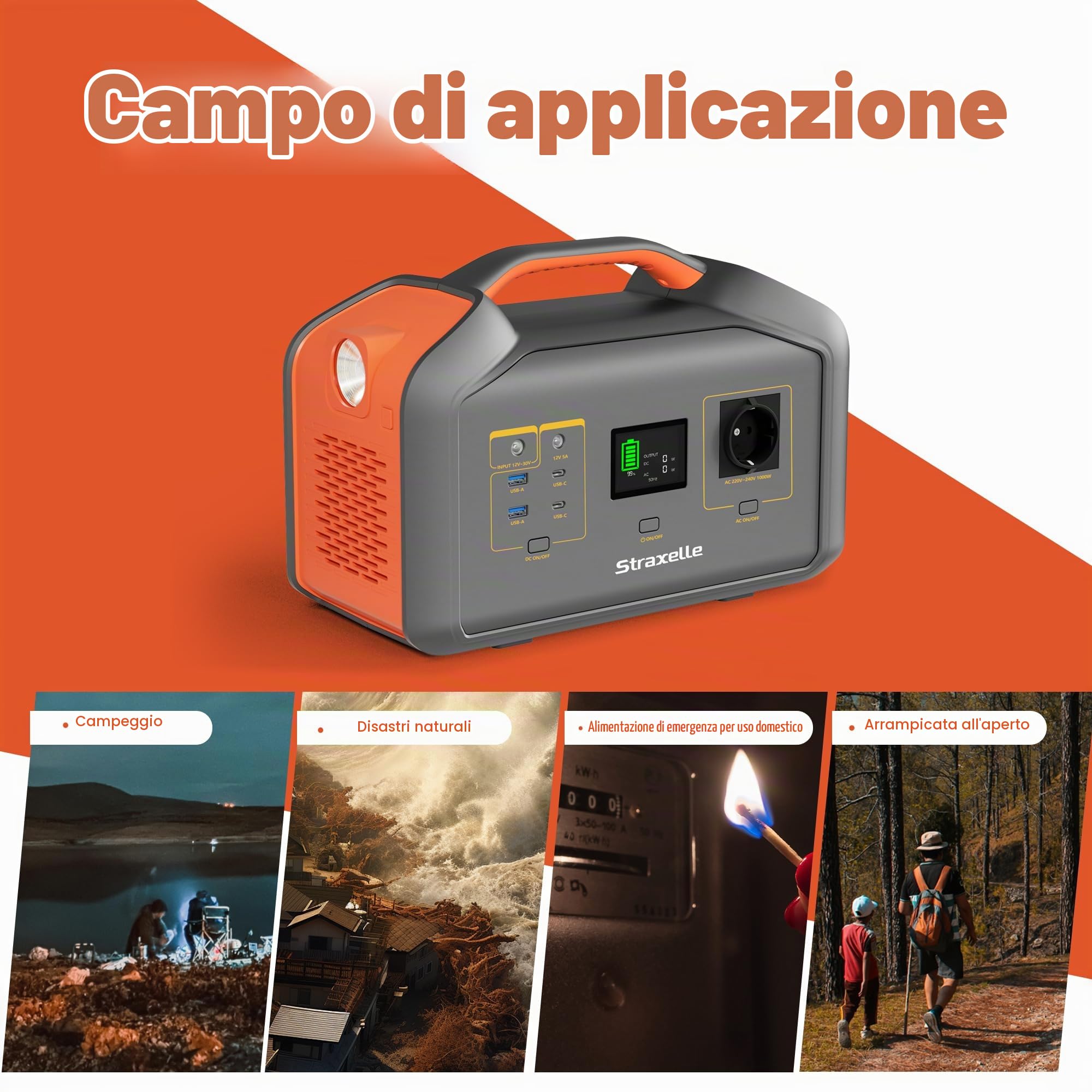 Centrale elettrica portatile 1000 W (picco 2000 W), 808.08 Wh MPPT Generatore solare Batteria 150 W Centrale elettrica portatile da campeggio per feste Generatore elettrico di emergenza