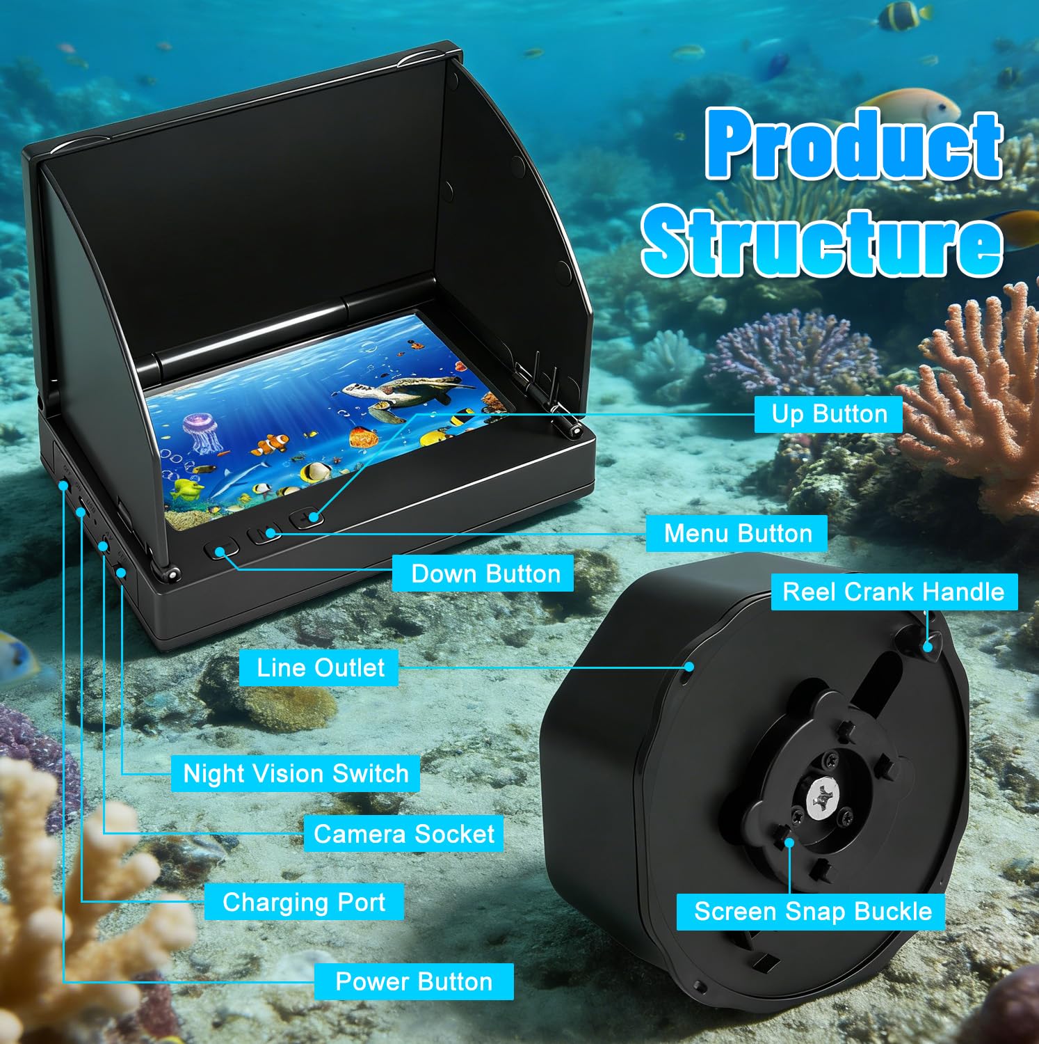 Cámara Submarina para Pesca con Pantalla IPS de 4,3" y Cable de 30 m, Cámara de Pesca con Visión Nocturna, Objetivo Gran Angular para Pesca en Mar, Río y Hielo