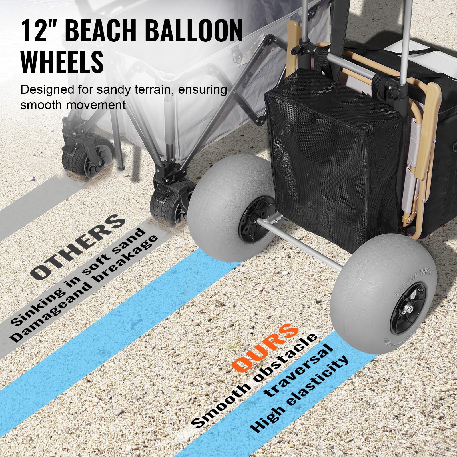 VEVOR Wózek plażowy z dużymi kółkami na piasek, 76 cm x 39 cm, z kółkami balonowymi 30 cm, nośność 75 kg, składany wózek na piasek od 68 cm do 113,5 cm, regulowana wysokość, wytrzymały wózek na plażę